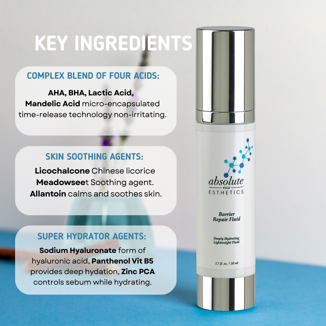 Clarify Skin Serum